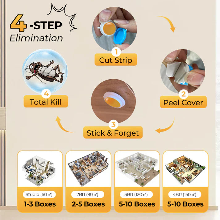 💥Cockroach-Killing Bait Stickers🔥